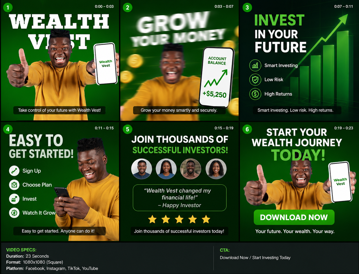 Investment Growth